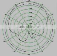 High Gain Spotlight Beauty Decrative TV Antenna 820-960/1710-2700MHz Outdoor TV Antenna