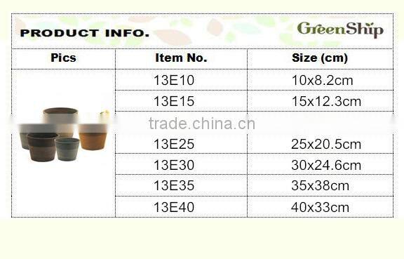 Garden Pot From Greenship/ 20 years lifetime/ lightweight/ UV protection/ eco-friendly