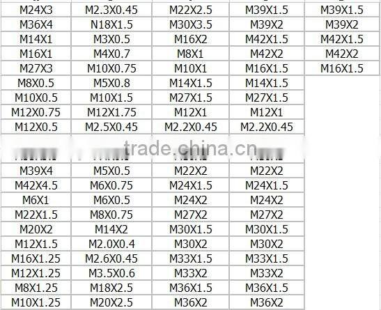 HSS spiral flute Machine Tap,hss hand tap