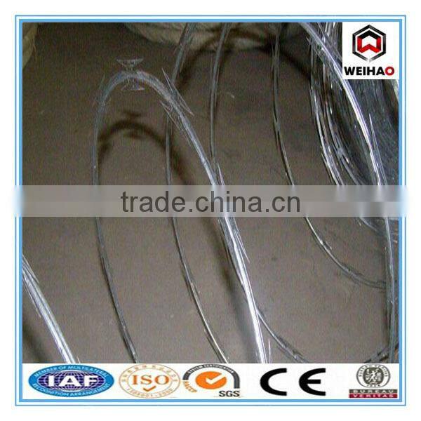 BTO-18 single coil razor wire for Korea