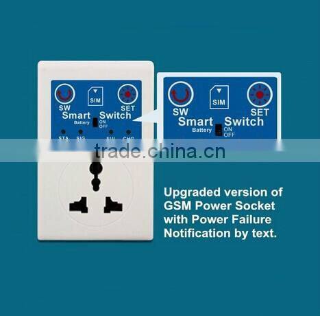 Promotion remote control Smart GSM Switch for home automation by mobile phone callings and messages