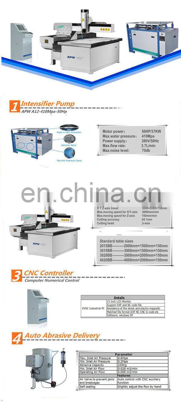CNC high pressure waterjet marble cutting machine