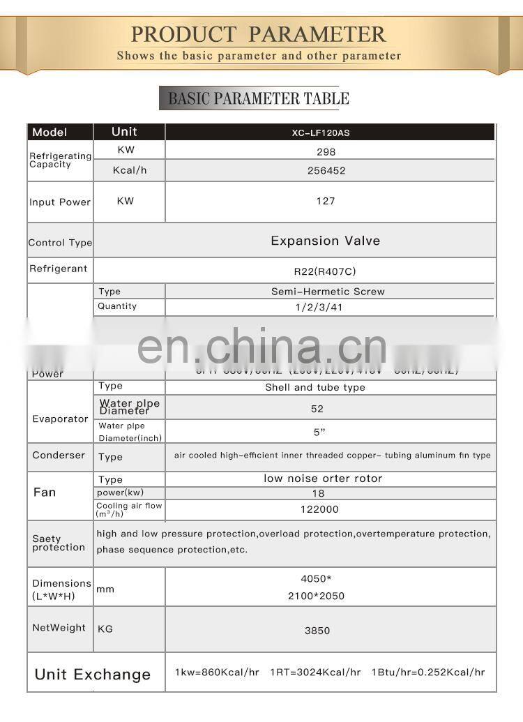 80 Ton Water Chiller Price List / 300kw Industrial Sir Cooled Chiller Price