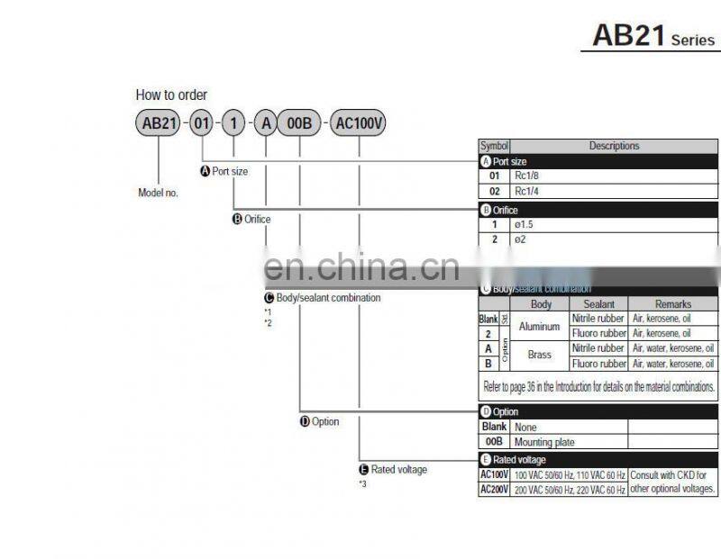Japan original CKD pneumatic Solenoid valve AB21-02-1-A-AC200V