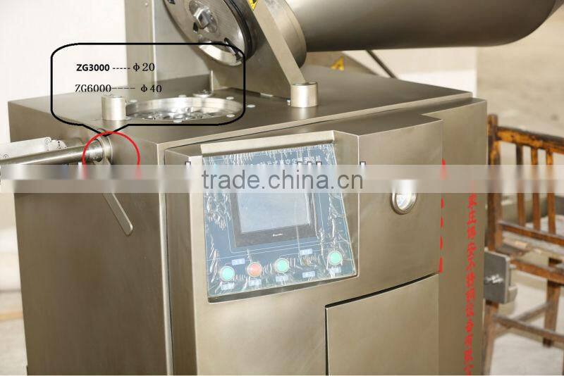 automatic sausage stuffer manufacturer