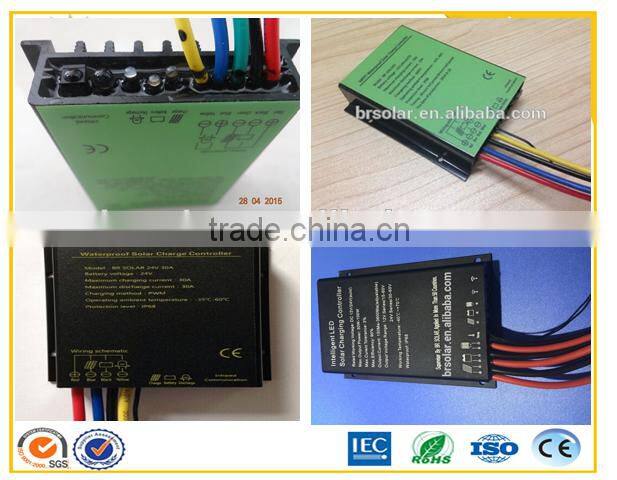 ISO9001 Factory Price 5 Years Warranty all in one solar led street light panel