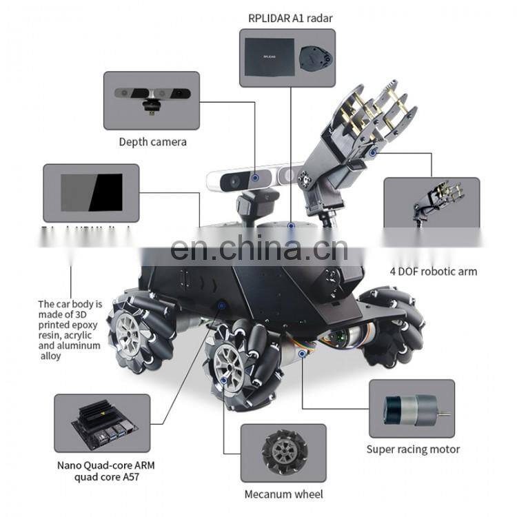 Assembled ROS MROS Lidar Car Mecanum Wheel Robot Car +4DOF Robotic Arm With 7" Touch Screen Range 12M/39.4FT