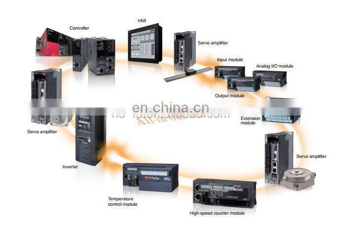 New original Automation controller PLC mitsubishi Q series Q00UJCPU
