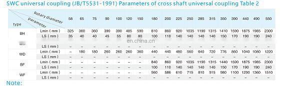 Tractor PTO Shaft for Agriculture Use S230 1 3"/8- Z6