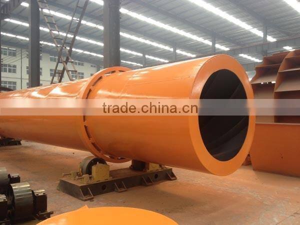 Drum granulator of compound fertilizer production line