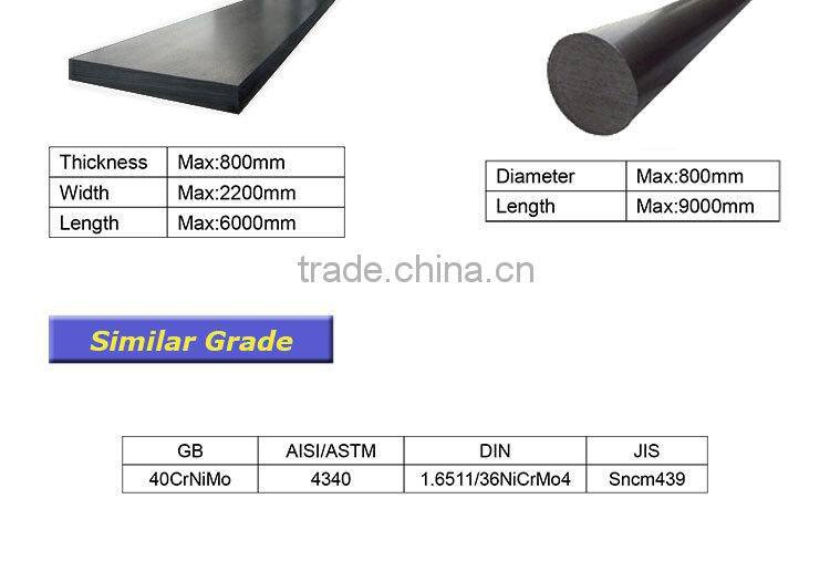 4340 Steel Material Properties