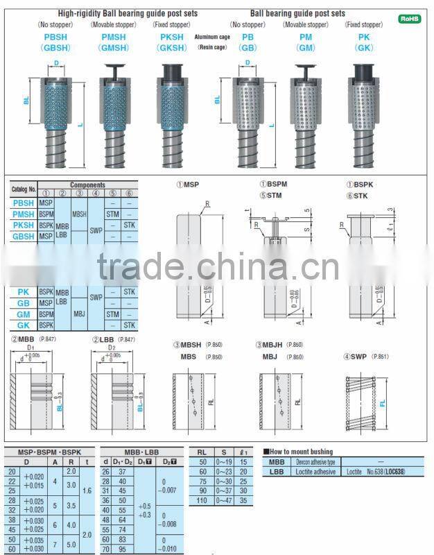High-rigidity ball bearing guide post sets (No stopper ) PRESS FIT POST