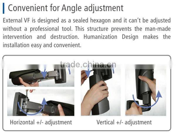 Indoor and Outdoor IR Waterproof IP67 1080P 2 Megapixel HD SDI Zoom Camera