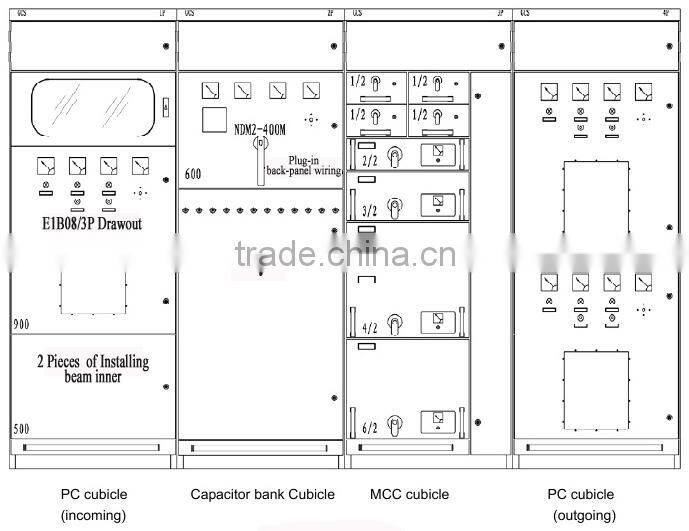 China's fastest growing factory best quality GCS Indoor Low Voltage Withdrawable Switchgear powerizer distribution panel