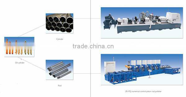 automatic honing machine with perfect oversea service