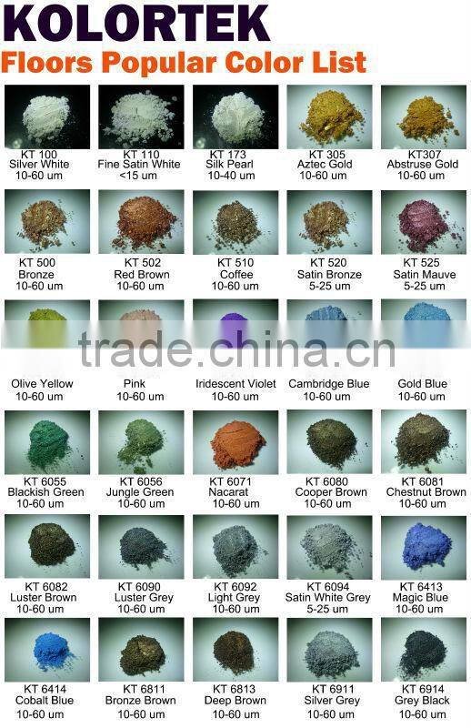 Epoxy Floor Coatings, Epoxy Floor Coating Pearl Pigment