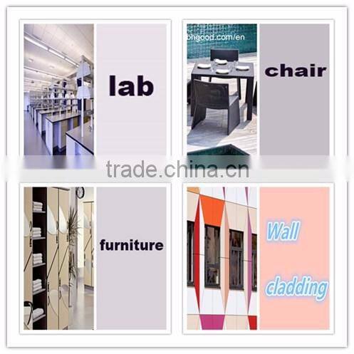 laminate sheets for shower walls