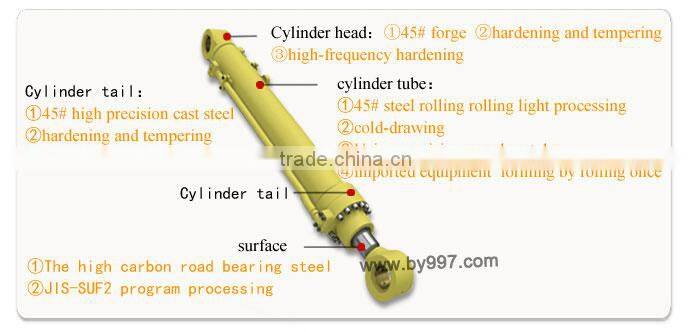 weld hydraulic oil cylinder with steel oil pipe&fixed eye mounting
