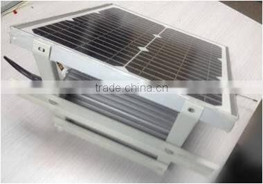 Intelligent Overhead line short-circuit and ground fault indicator