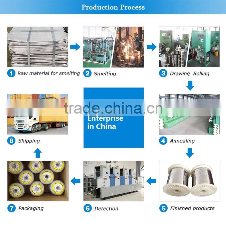 spray wire cr20ni80 thermal spray wire ni80/20cr used for arc spray systems