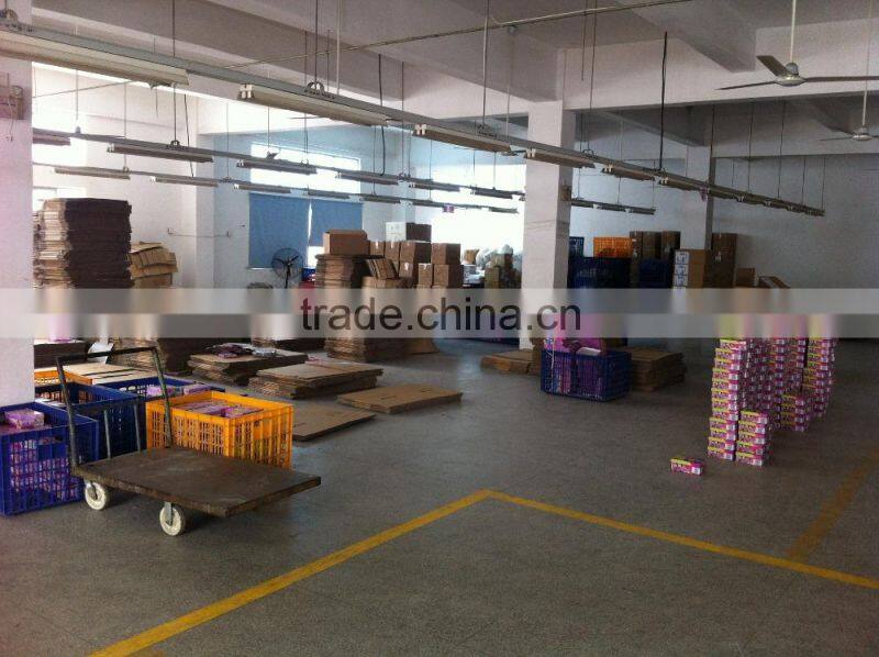 Beautiful Cheap Wholesale Slippers Comfortable