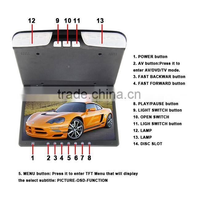 15.6 Inch TFT LCD Roof Mount Monitor With DVD Player Built-in IR For Wireless Headphone