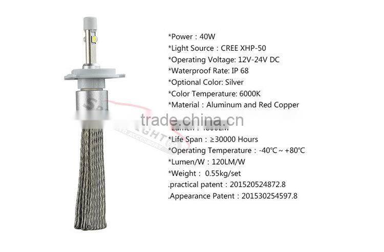 SPEEDLIGHT Hot Selling R3 H7 H4 LED HeadLight 2015 2016