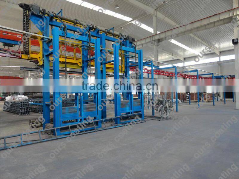Customized Automatic Powder Coating Production Line for Sale