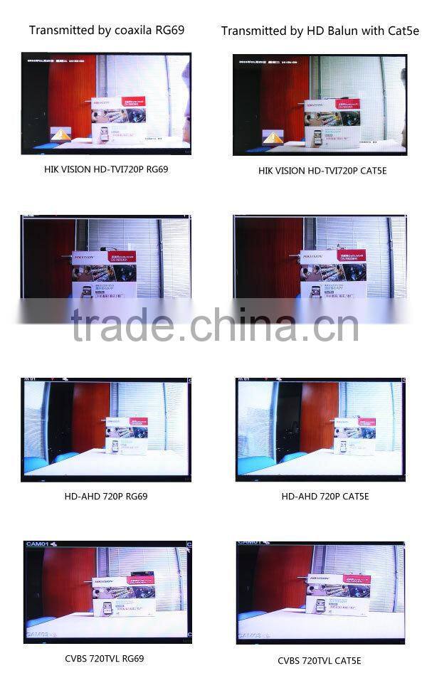 New design single channel passive AHD Video balun HY-109CL-HD