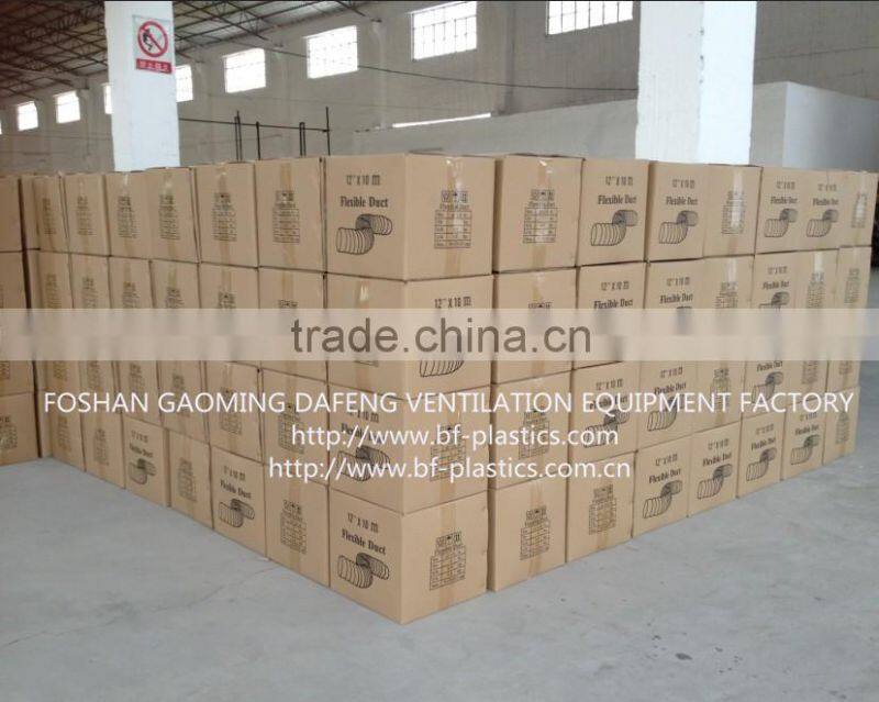 800Celsius layflat ventilation reducing heater duct in red