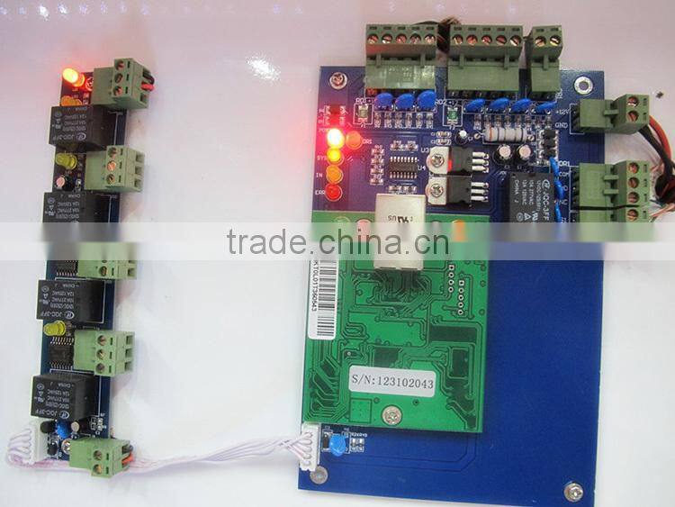 TCP/IP door access control system with IE Browser