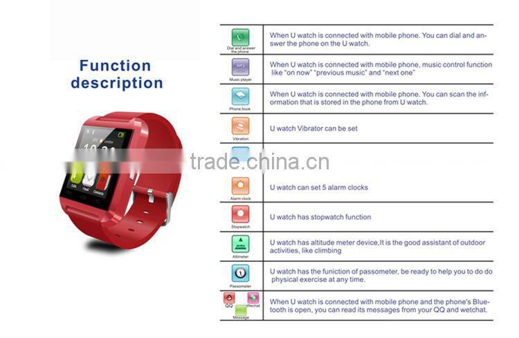 2016 Low price Factory wholesale Bluetooth smart watch phone 1.5" MTK chip 6261 with camera