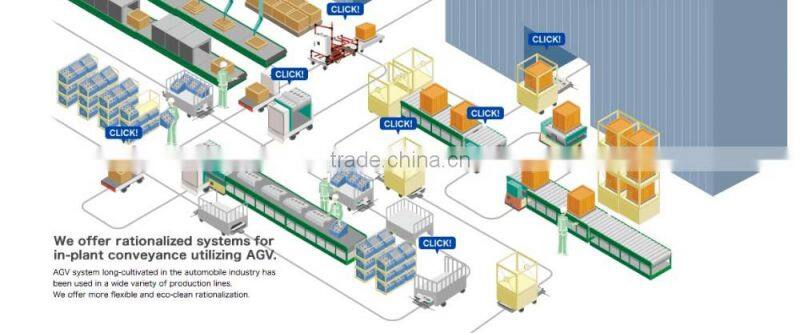 A wide variety of CE certified AGV vehicle with multiple purposes