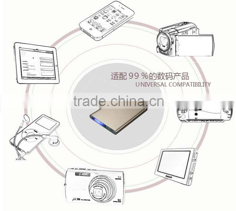 2015 new products mobile accessories 2700mah metal cover power bank mini power bank