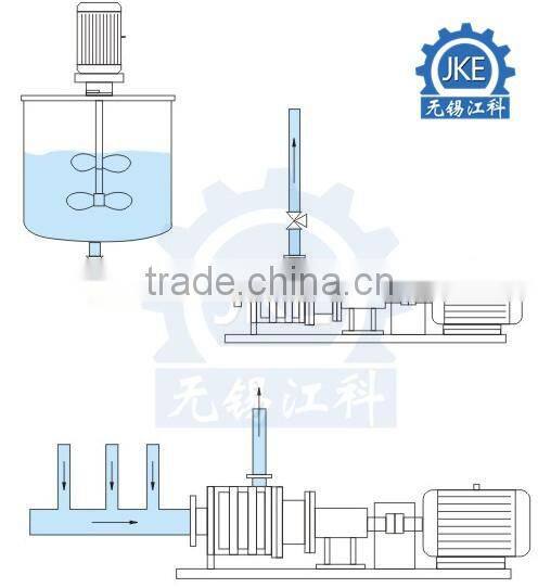 Industrial Liquid Mixer Homogenizer for Cosmetic/Chemical/Food Products