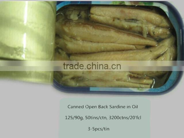 Canned Sardine Fillets in oil