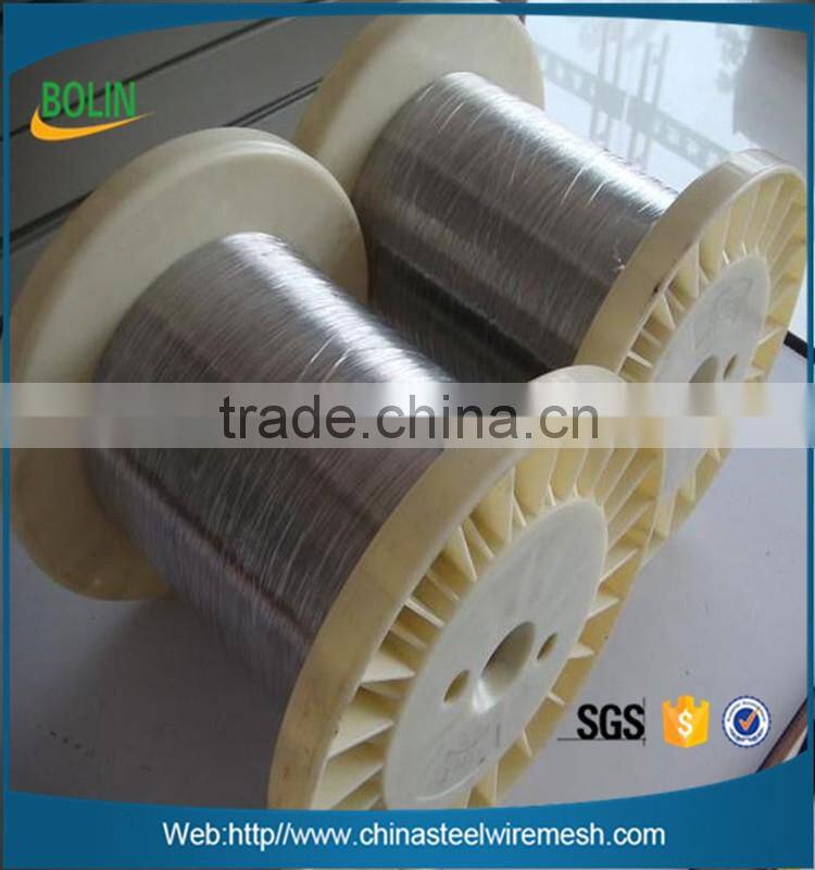 0.44mm 440 Micron 25 AWG Magnetic 430 Grade Stainless Steel Wire Mesh Screen