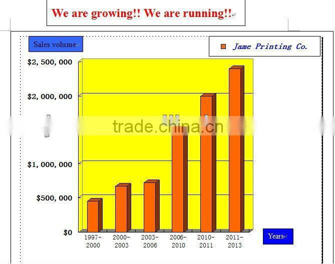 China lucky impressao do envelope printing