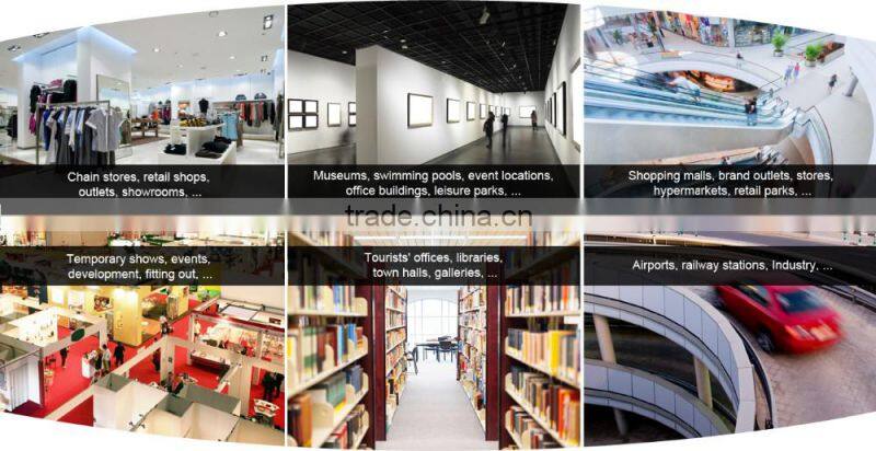 IComptipix High Accurancy People Counter Independent Outlets With Single Access