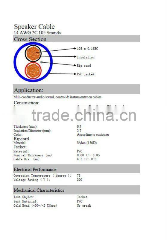 2015 Hot sell competitive price 2C 4C 6C 8C audio speaker cable