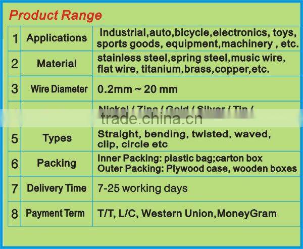 High quality stainless steel shaped spring