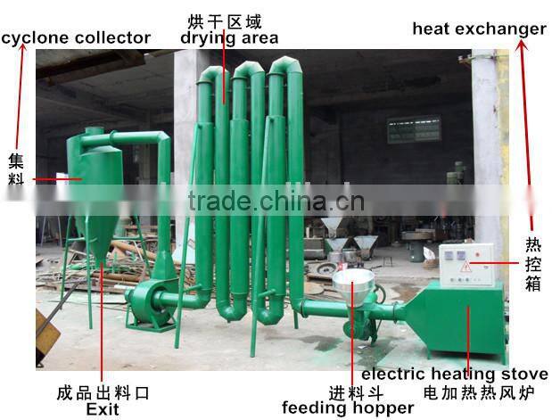Air flow wood sawdust dryer/Air flow dryer