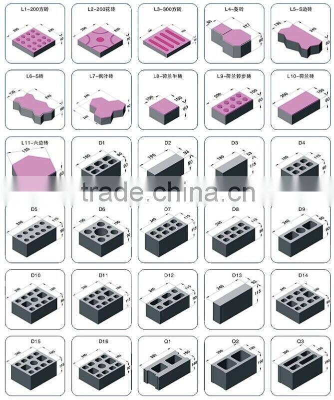 Good quality GTA10-15 block making machine/hot sale block production line