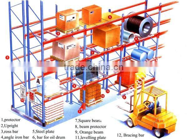 3T Weight Storage Longspan Racking system