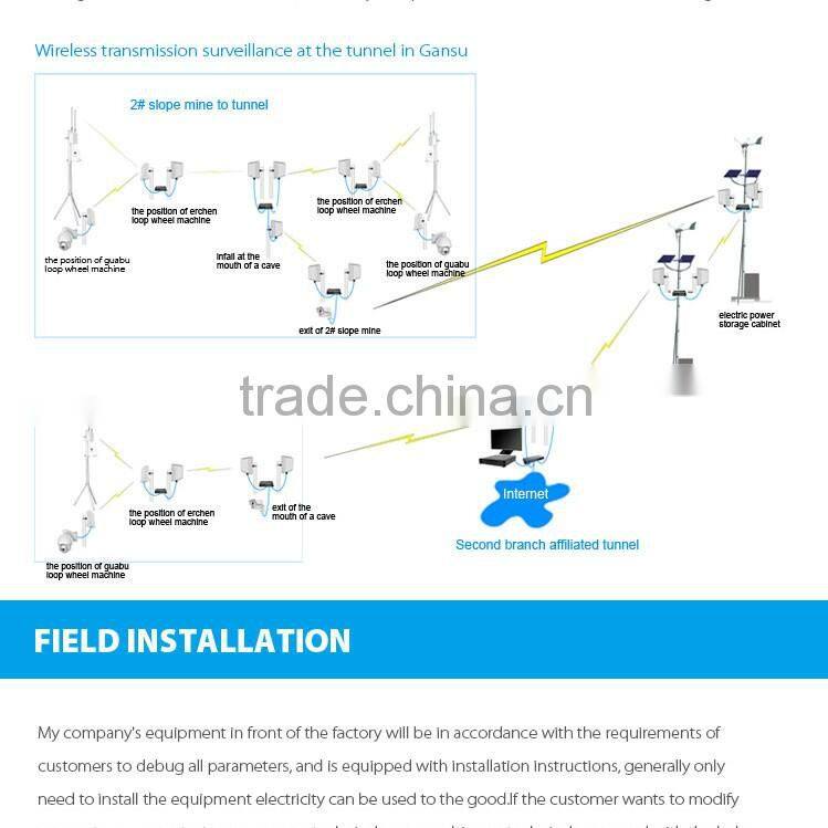 Professional specifications night vision wifi cctv camera