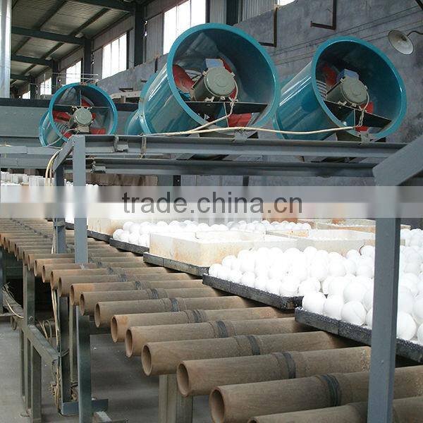 92% High Alumina Ball for grinding