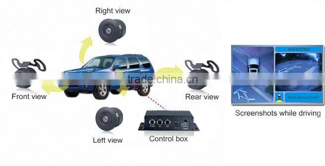 Universal 360 degree panoramic view car camera for vehicle