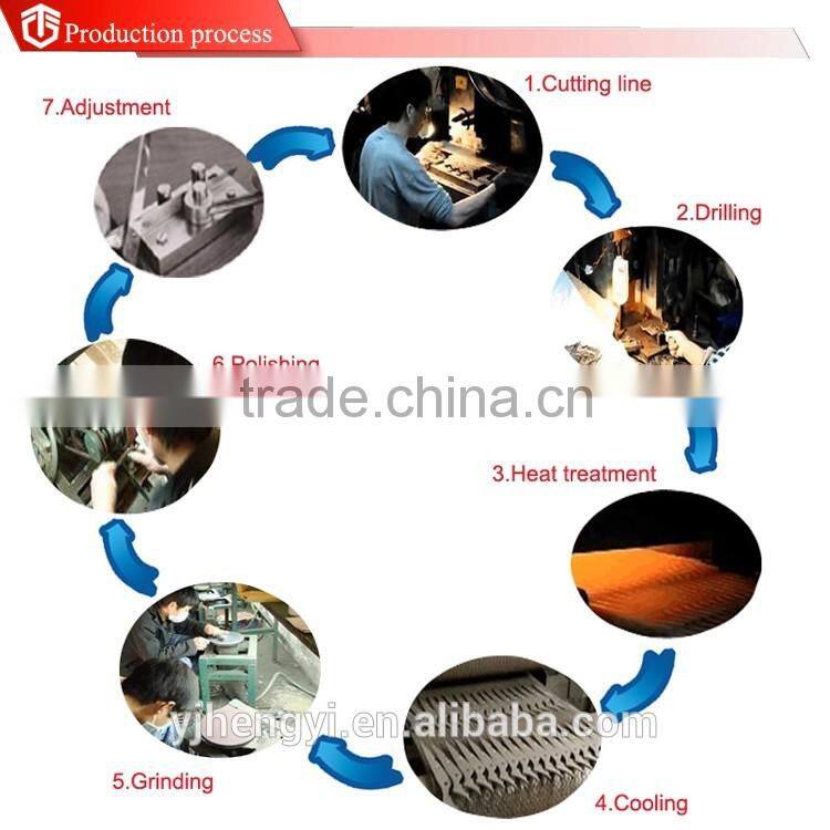 stainless steel multifunctional foldable combination pliers