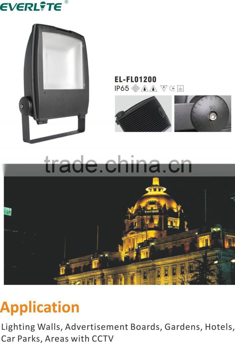 IP65 200w Led Floodlight with TUV-GS SAA CB 5 years warranty