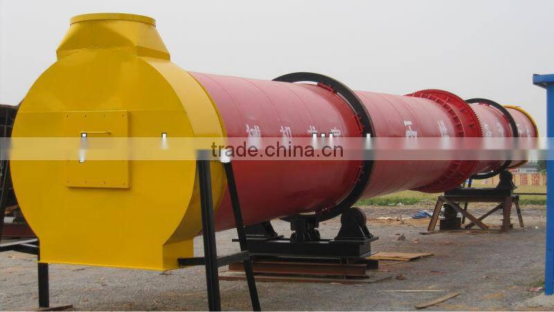 GHG rotary drum dryer for biomass | fertilizer | feed raw materials